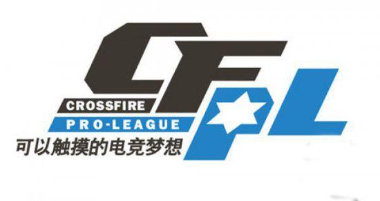 章中进一步 章中进一步