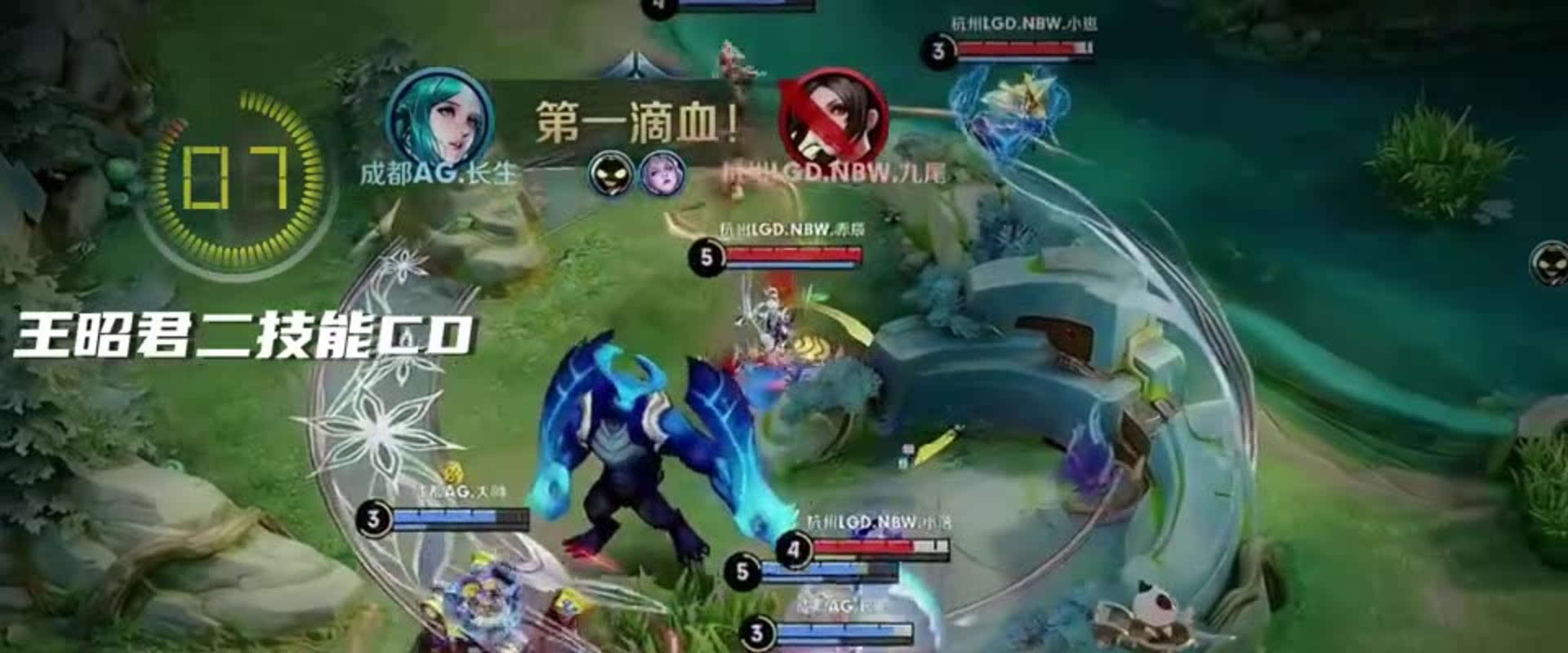 样化和灵活 样化和灵活