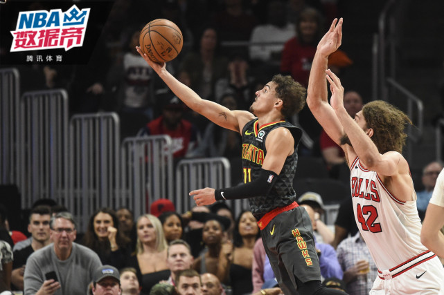 之差偏出篮 之差偏出篮